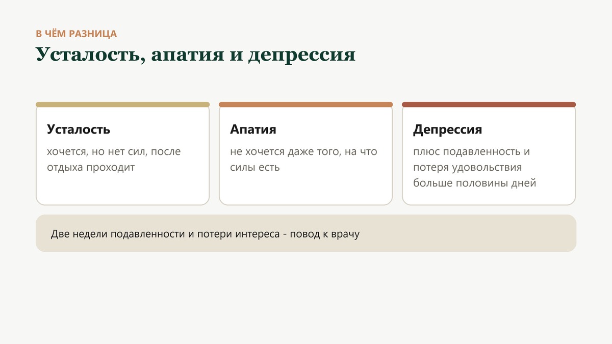 Усталость, апатия и депрессия: при усталости хочется, но нет сил, при апатии не хочется даже того, на что силы есть, при депрессии к этому добавляются подавленность и потеря удовольствия