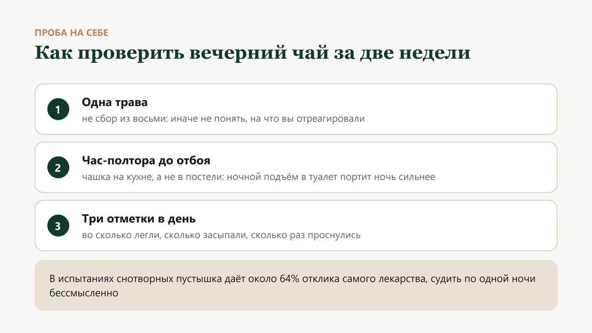 Как проверить вечерний чай за две недели: одна трава вместо сбора, чашка за час-полтора до отбоя, три отметки в день