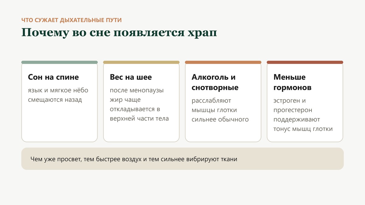 Что сужает дыхательные пути во сне: сон на спине, вес в области шеи, алкоголь и снотворные, снижение эстрогена и прогестерона