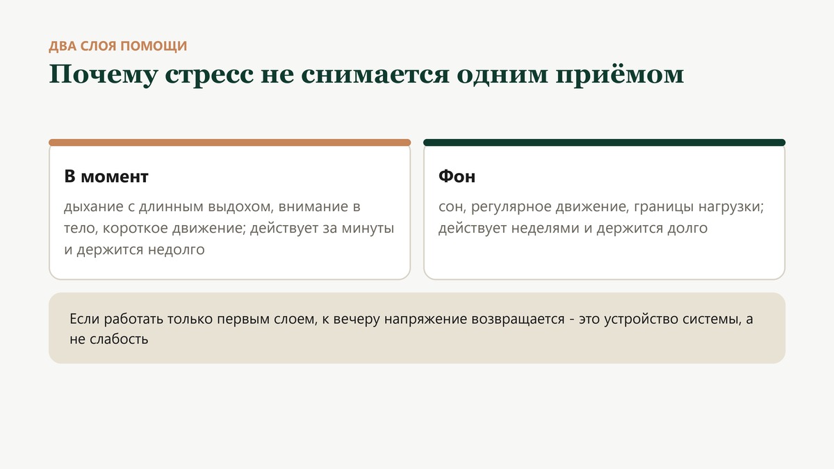 Две части стресса: реакция тела на событие снимается за минуты, а фон, который копился неделями, убирается неделями