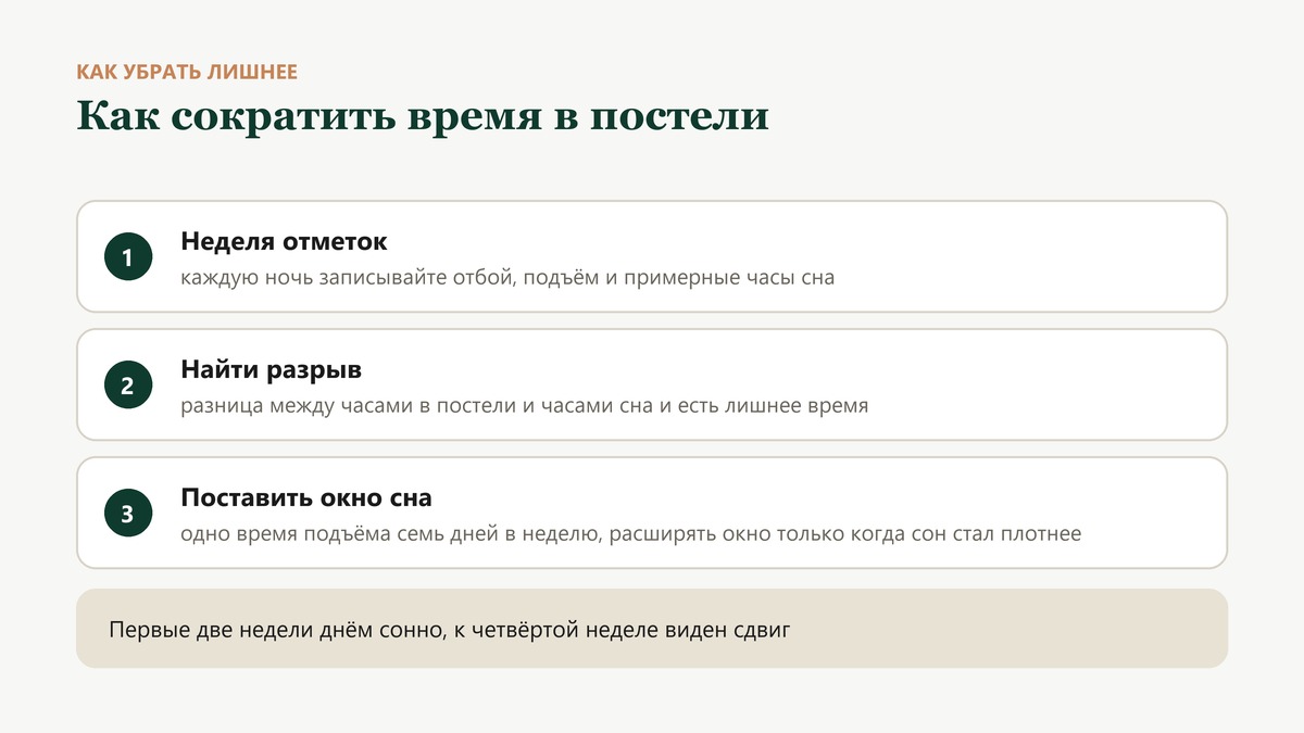 Как убрать из ночи лишнее время: неделя отметок, разрыв между часами в постели и часами сна, окно сна с одним временем подъёма
