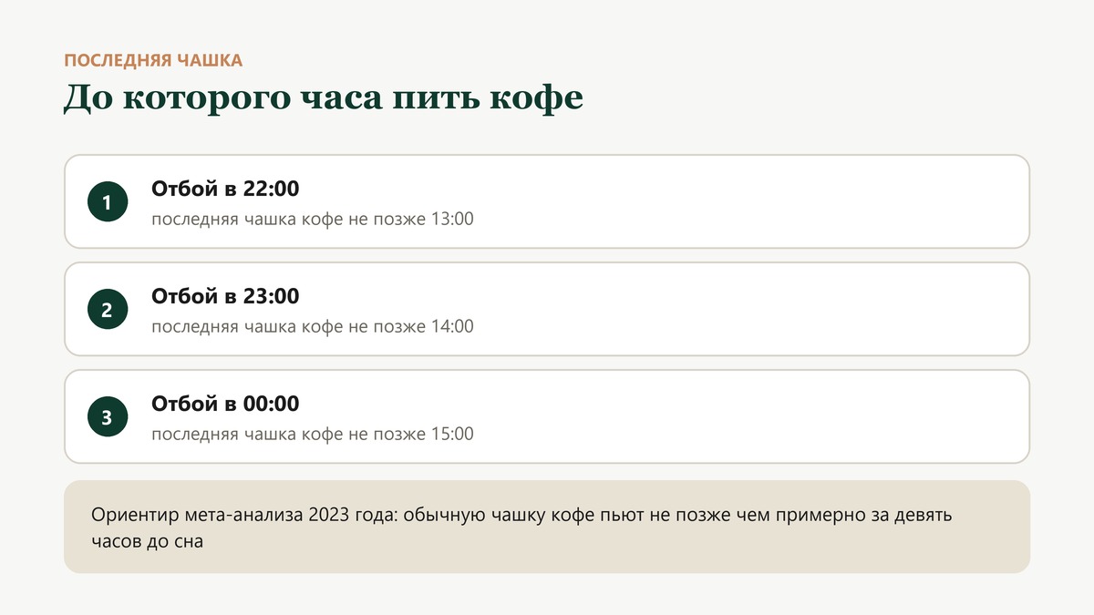 До которого часа пить кофе: при отбое в 22:00 последняя чашка до 13:00, в 23:00 - до 14:00, в полночь - до 15:00