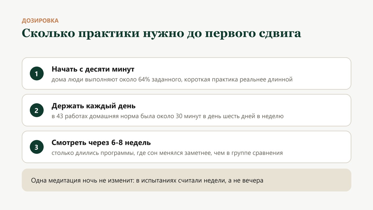 Сколько практики нужно до первого сдвига: начать с десяти минут, держать каждый день, смотреть через шесть-восемь недель