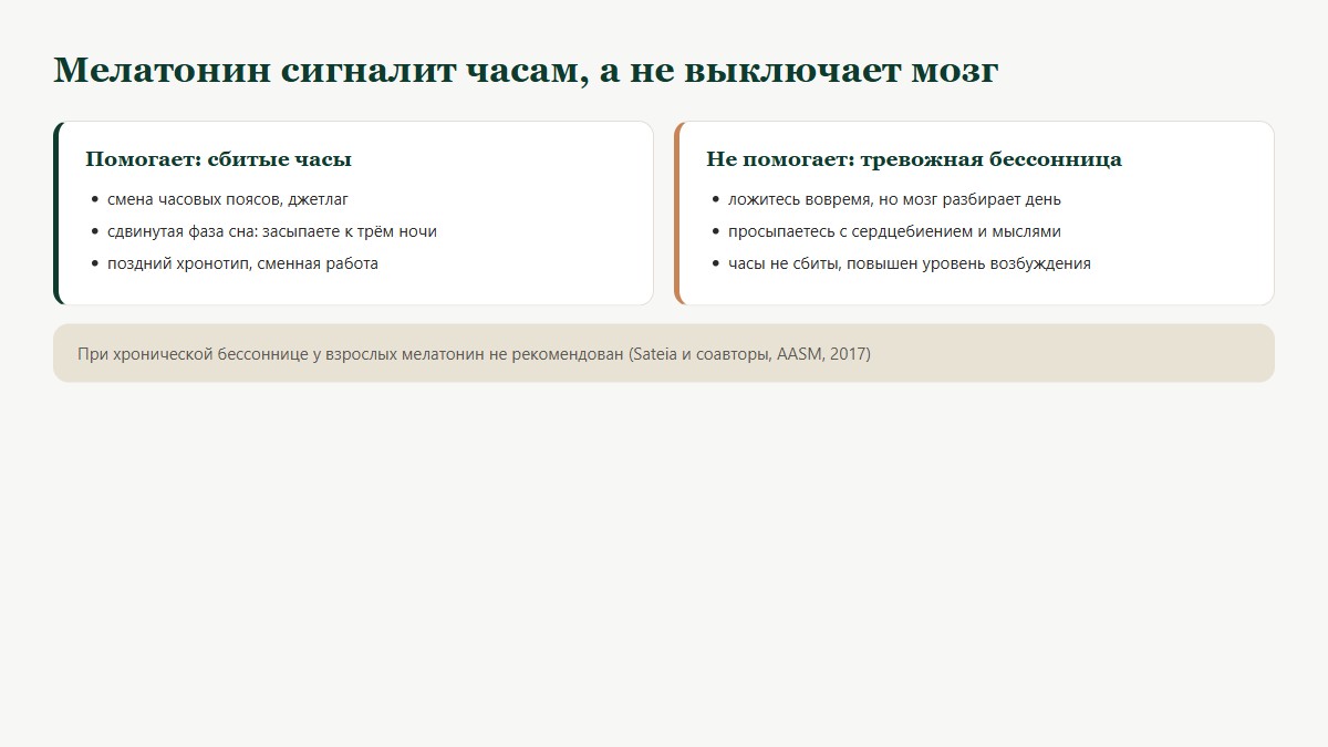 Мелатонин: где помогает, а где нет