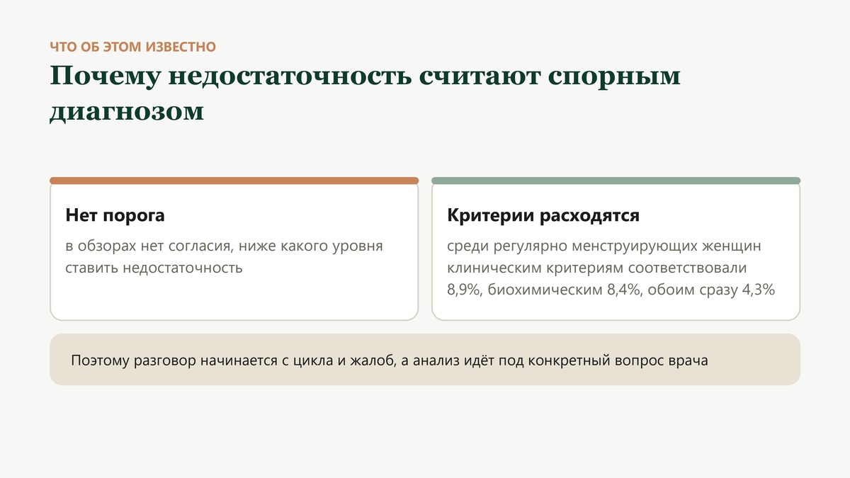 Почему недостаточность лютеиновой фазы считают спорным диагнозом: нет согласованного порога, а критерии расходятся между собой