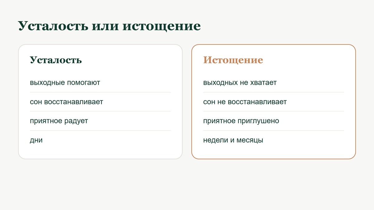 Сравнение обычной усталости и нервного истощения