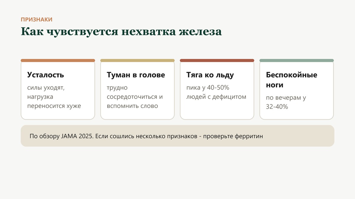 Главные признаки нехватки железа: усталость и плохая переносимость нагрузки, туман в голове, тяга ко льду, беспокойные ноги по вечерам