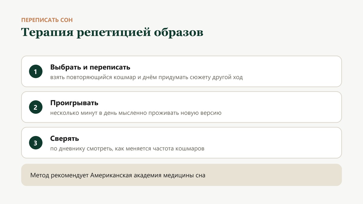 Терапия репетицией образов в четыре шага: выбрать повторяющийся кошмар, днём придумать ему другой ход, несколько минут в день проигрывать новую версию, сверять результат по дневнику