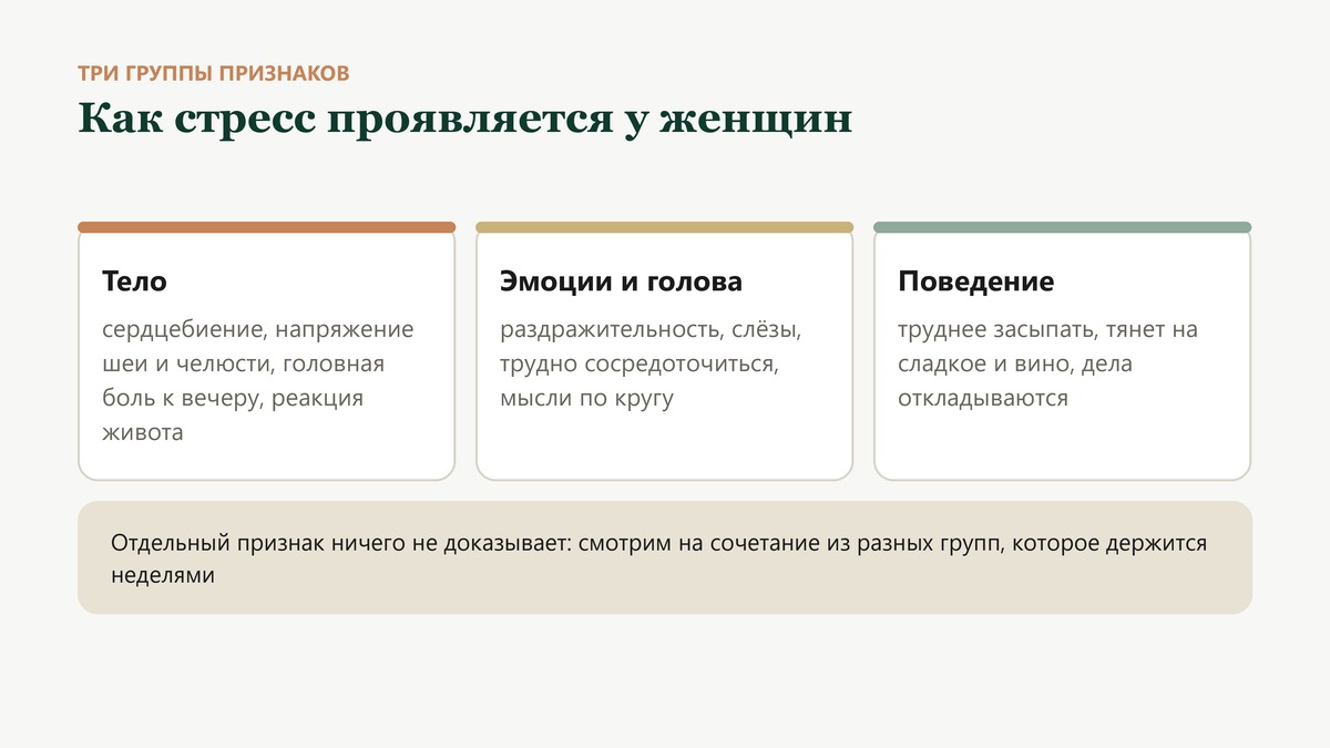 Три группы признаков стресса: тело, эмоции и голова, поведение - и сочетание из разных групп, которое держится неделями