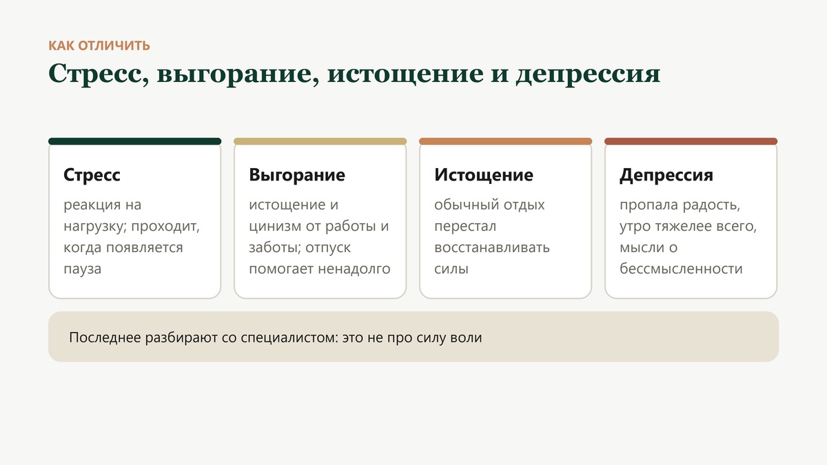 Чем отличаются стресс, выгорание, нервное истощение и депрессия по стержню состояния и по тому, что помогает