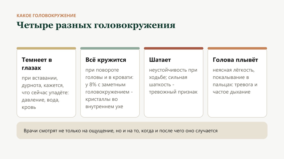 Четыре вида головокружения: темнеет в глазах при вставании, мир кружится при повороте головы, шатает при ходьбе, голова плывёт от тревоги и частого дыхания