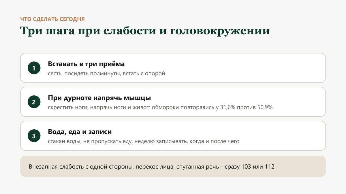 Три шага на сегодня: вставать в три приёма, при дурноте скрестить ноги и напрячь мышцы, выпить воды и поесть, неделю записывать, когда накрывает