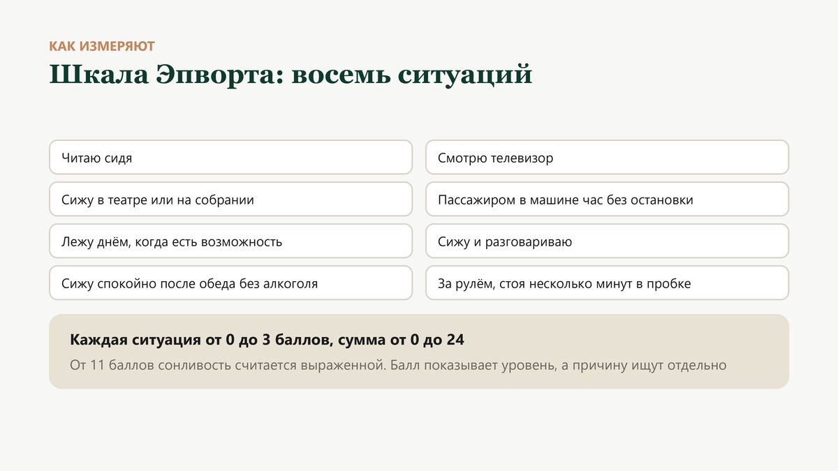 Восемь ситуаций шкалы Эпворта, каждая от 0 до 3 баллов; от 11 баллов дневная сонливость считается выраженной