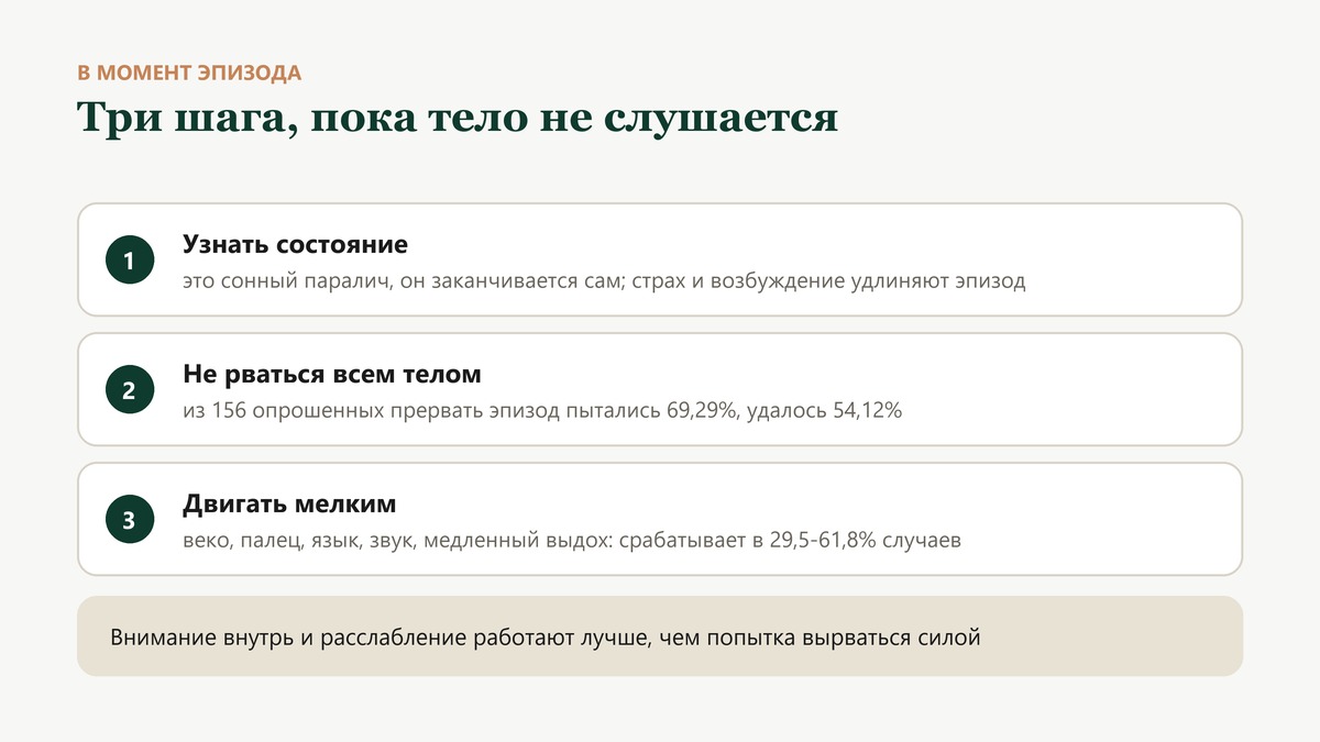 Три шага в момент эпизода: узнать состояние, не рваться всем телом, двигать мелким - веком, пальцем, языком, медленным выдохом