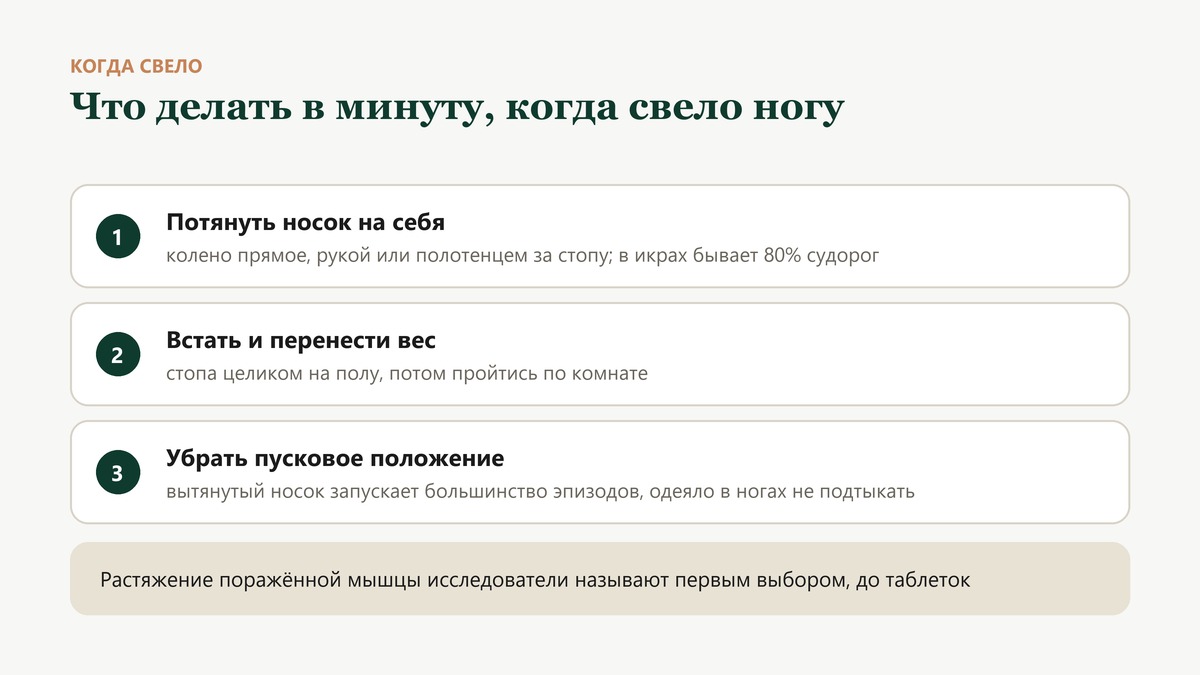 Что делать в минуту, когда свело: потянуть носок стопы на себя при прямом колене, встать и перенести вес на эту ногу, убрать пусковое положение стопы