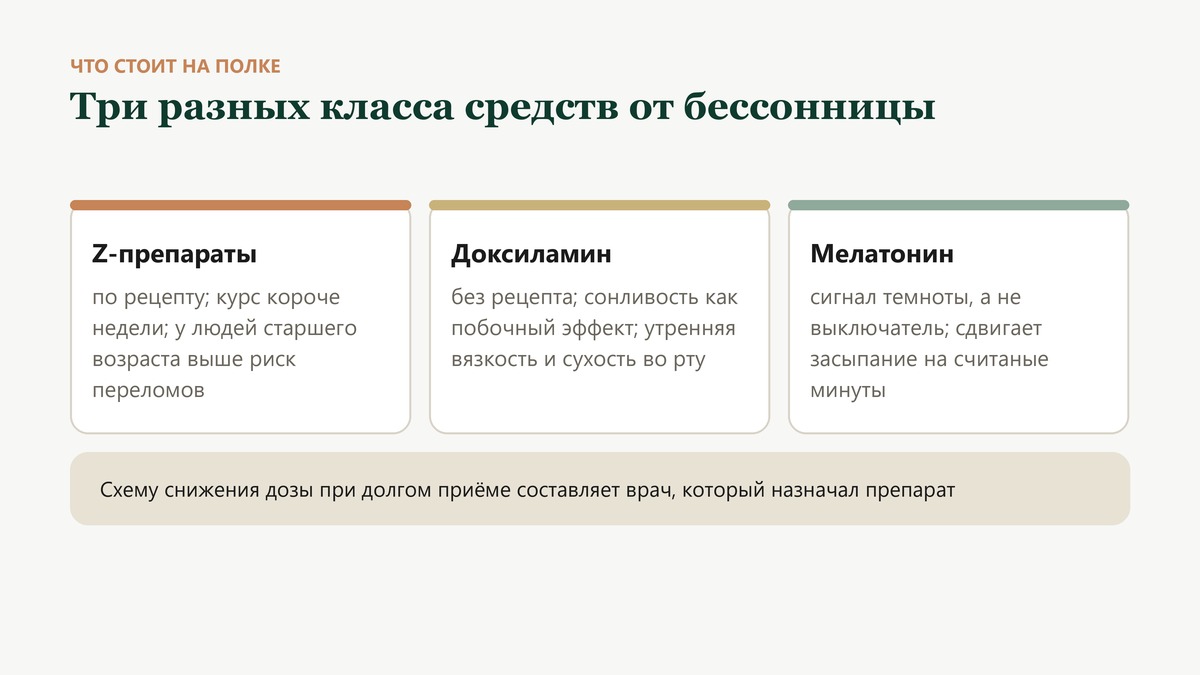 Три класса средств от бессонницы: Z-препараты по рецепту коротким курсом, доксиламин без рецепта с утренней вязкостью, мелатонин как сигнал темноты
