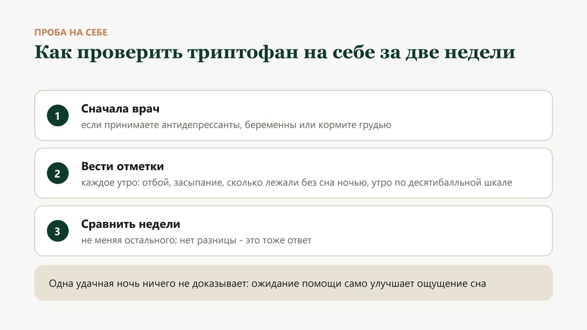 Как проверить триптофан на себе за две недели: сначала врач, потом отметки о ночи и сравнение недель без других перемен