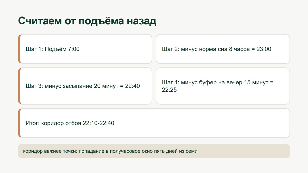 Обратный расчёт времени отбоя от времени подъёма
